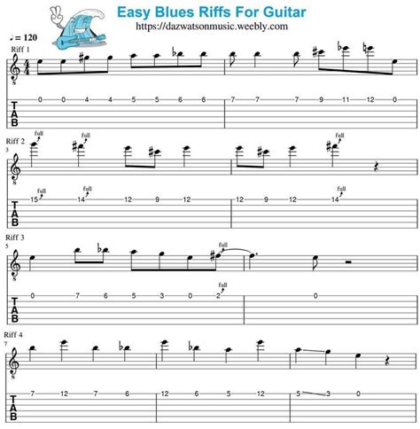 easy blues guitar riffs  beginners tab sheet  page
