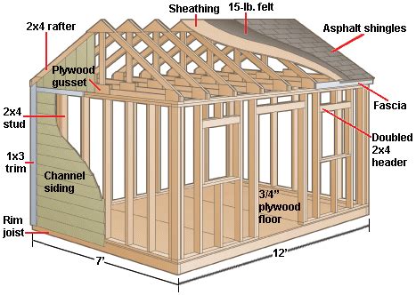 simple storage shed designs shed blueprints