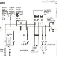 honda fourtrax  cdi wiring diagram wiring diagram  schematic role