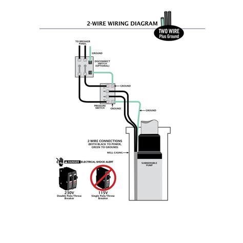 wire submersible pump wiring diagram diagram stream
