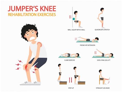 kniebraces effectief bij behandeling jumpers knee hot sex picture