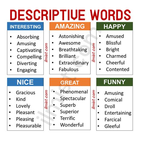 describing words   examples descriptive words