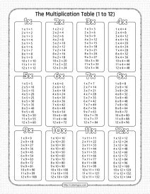 printable multiplication table  worksheet