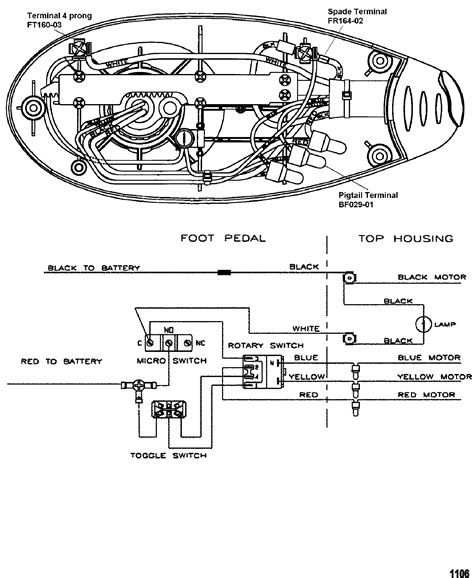 diagram trolling motor plug wiring diagram mydiagramonline