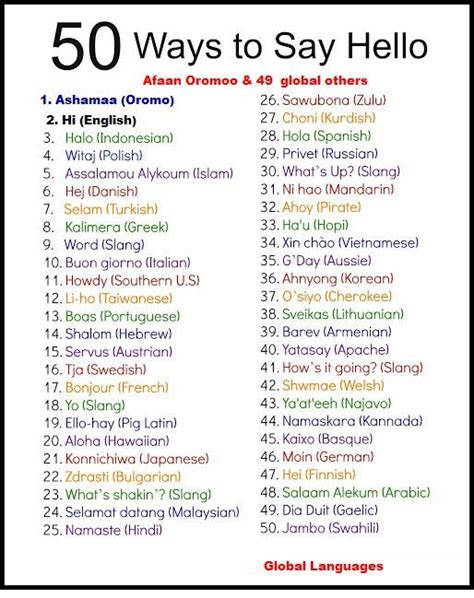 50 ways to say hello asham akkam in oromo afaan oromo