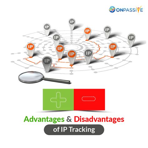relevance  ip trackers  businesses onpassive