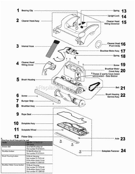 dyson animal parts diagram  wiring diagram