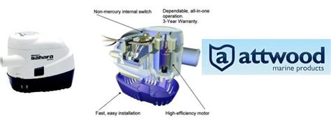 attwood guardian  bilge pump wiring diagram wiring diagram