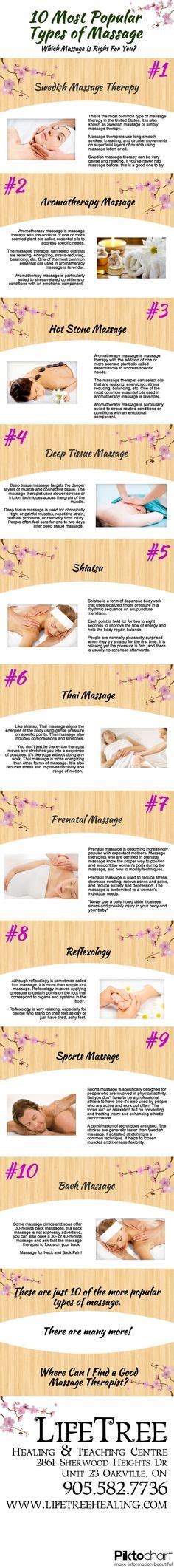 10 most popular types of massage lifetree massage massagetherapy