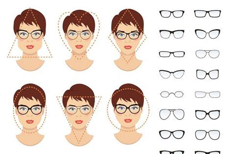 woman sunglasses shapes 9 faces sunglasses women eyeglasses for