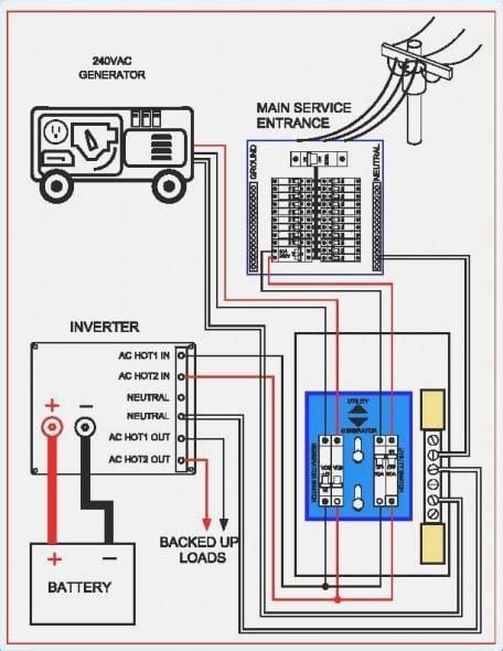 wire  manual transfer switch diagram   transfer switch generator transfer