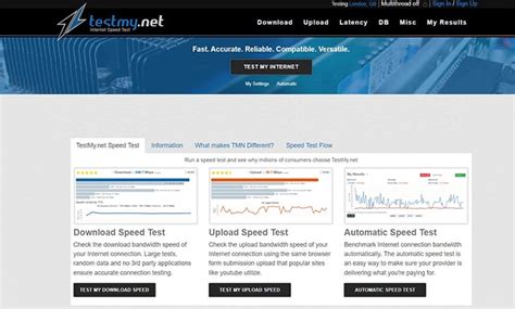 internet speed test sites