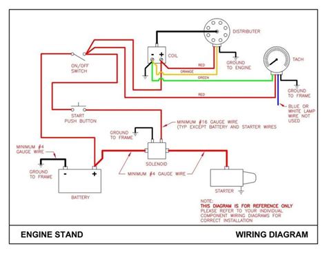 cc  kart wiring diagram
