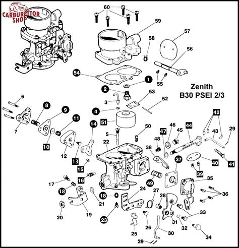 zenith  psei carburetor parts  service kits