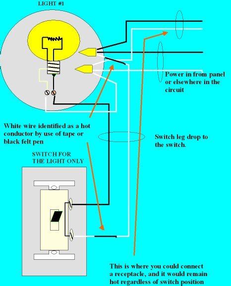 circuit light switch  outlet wiring diagram