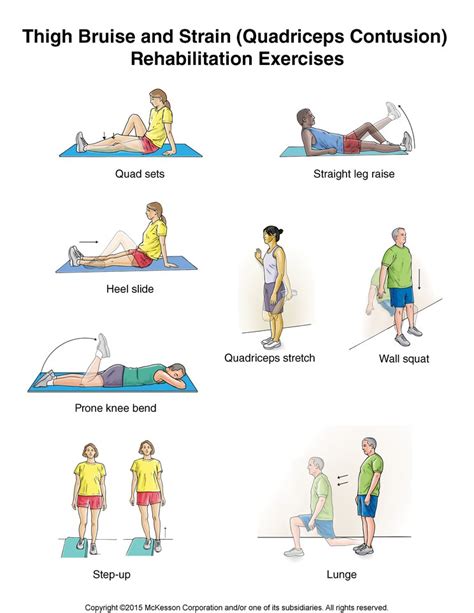 thigh bruise and strain exercises tufts medical center community care