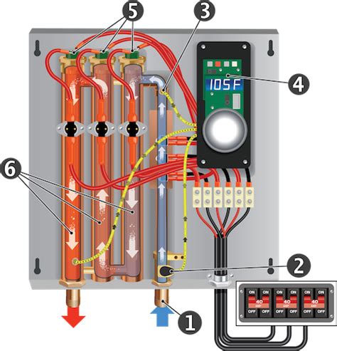 wiring  tankless water heater  volts