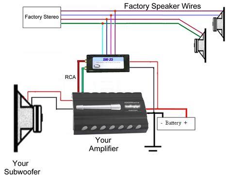 output converter wiring diagram  wiring library pac sni  wiring diagram