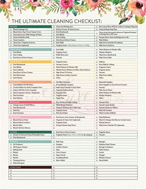 ultimate house cleaning checklist printable  house cleaning