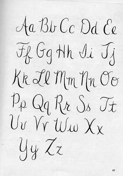 Letras Del Alfabeto En Letra Cursiva Imagui