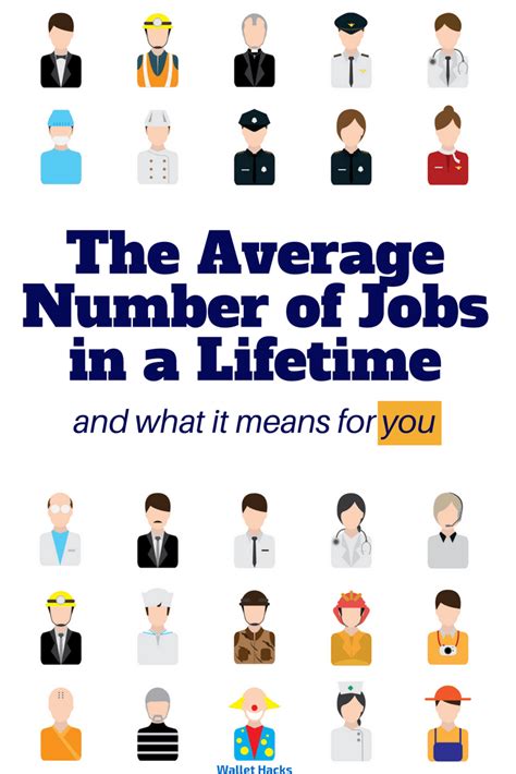 jobs  average worker     means