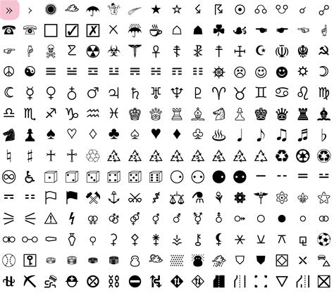 unicode fonts  ancient scripts