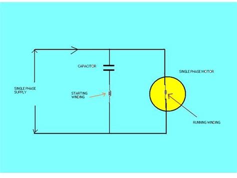 simple wiring diagram motor electrical wiring diagrams