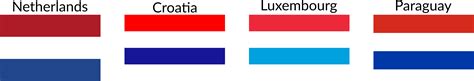Netherlands Vs Luxembourg Flag Netherlands Flag Vintage