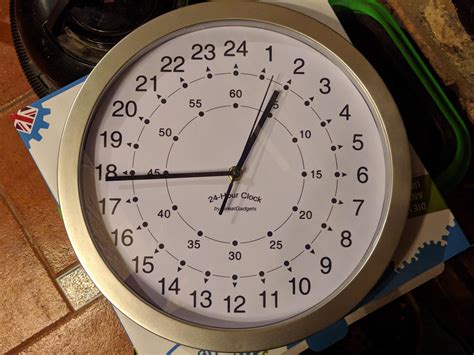 hr analogue clock mildlyinteresting