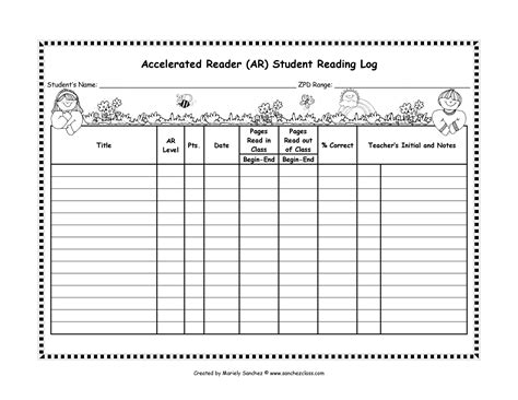 reading log template