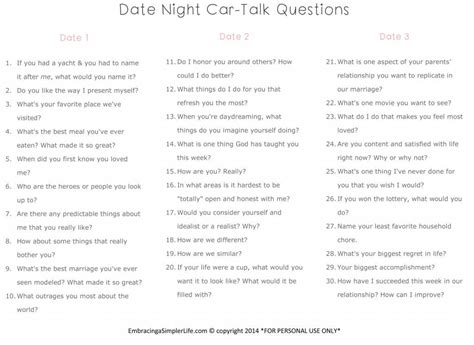 90 date night questions for christian married couples