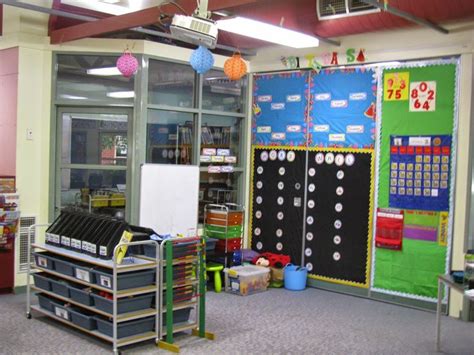 10 steps to setting up your classroom for the new year