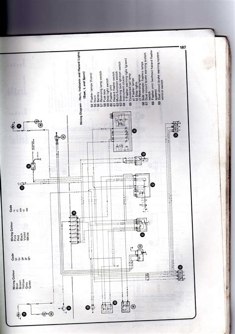 Zoya Circuit Ford Escort Mk2 Wiring Diagram Download