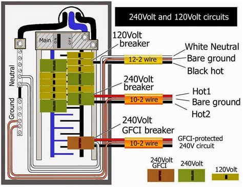 troubleshooting gfi schematic wiring