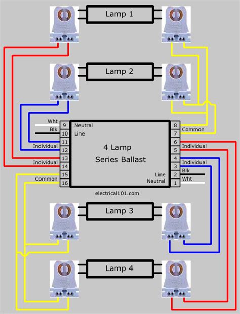 fluorescent ballast wiring diagrams