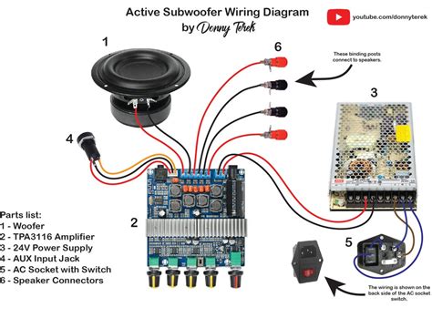 subwoofer wiring diagram matching subwoofers  amplifiers calculating subwoofer impedance