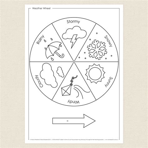 weather wheel coloring page