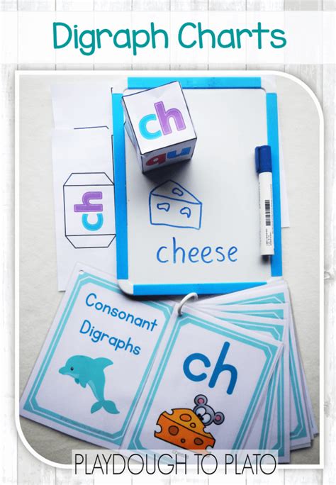 digraph cards  dice playdough  plato