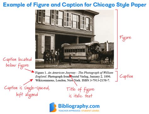 chicago style paper standard format  rules bibliographycom