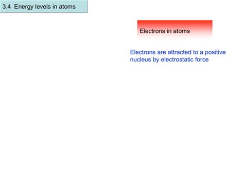 energy levels  atoms