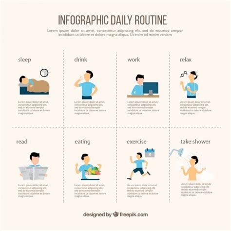 dagelijkse routine infographic gratis vector