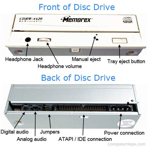 cd rom compact disc read  memory