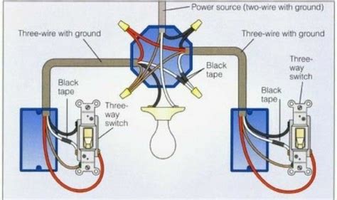 basic electrical wiring electrical projects electrical engineering   switch wiring wire