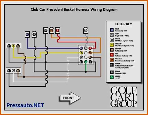 club car  volt wiring diagram  solenoids
