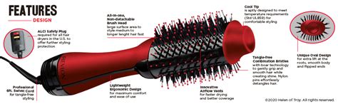 Revlon One Step Hair Dryer And Volumizer Hot Air Brush Red