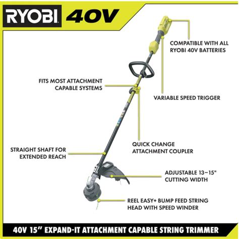 ryobi  expand  weed eater review   lawn review