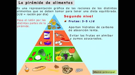2 4 La Pirámide De Los Alimentos Youtube