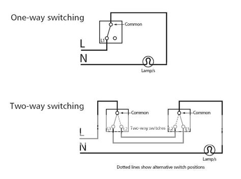 wiring diagram   gang   light switch
