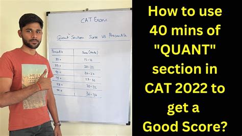 Quant Section In Cat 2022 Score Vs Percentile Youtube