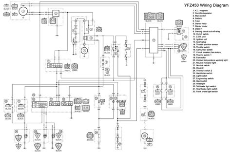 yamaha yfz  wiring diagram